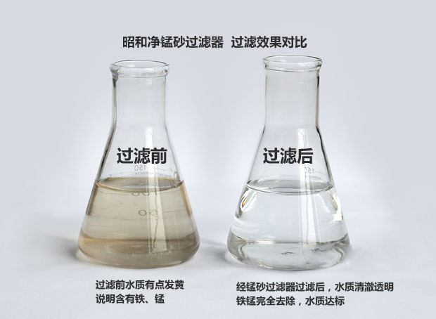 除鐵、錳砂過濾器過濾效果對比